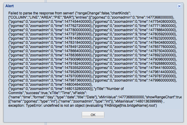 WebAbmin Commit Error